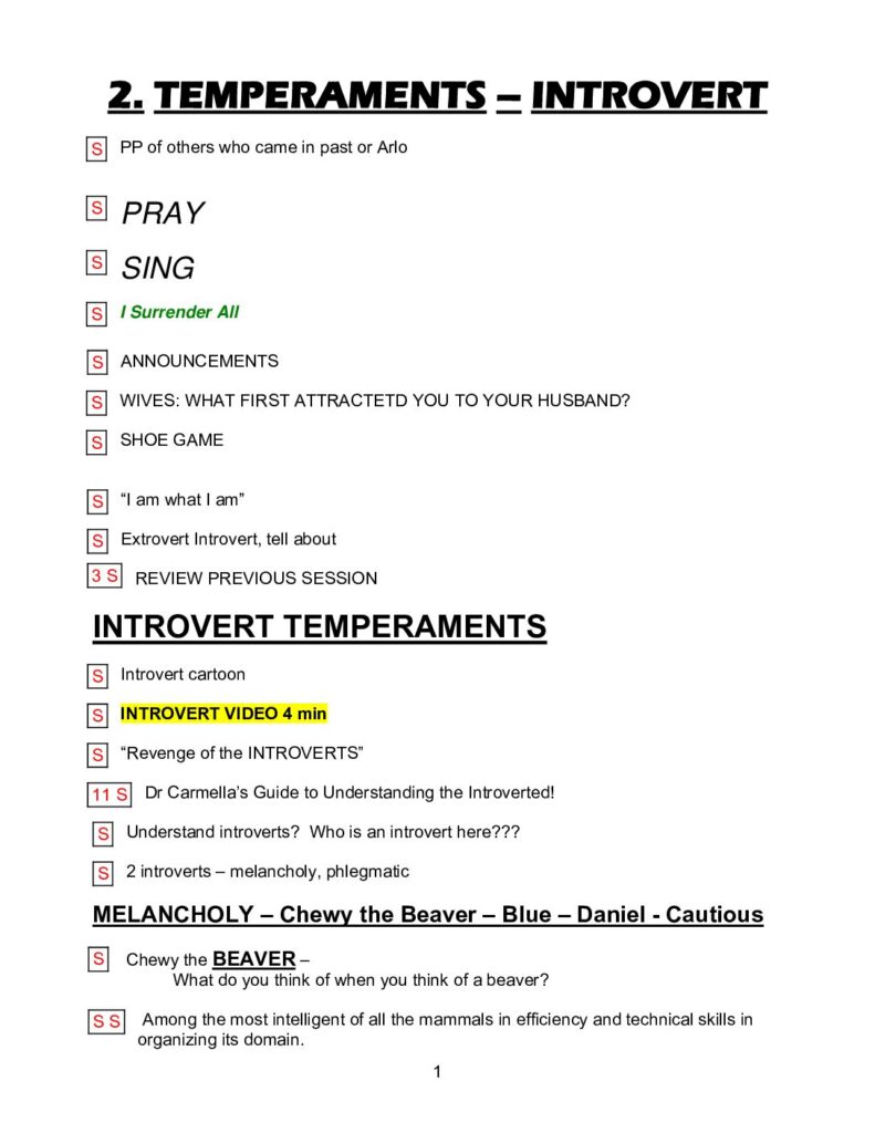 thumbnail of 2 Introvert temperaments