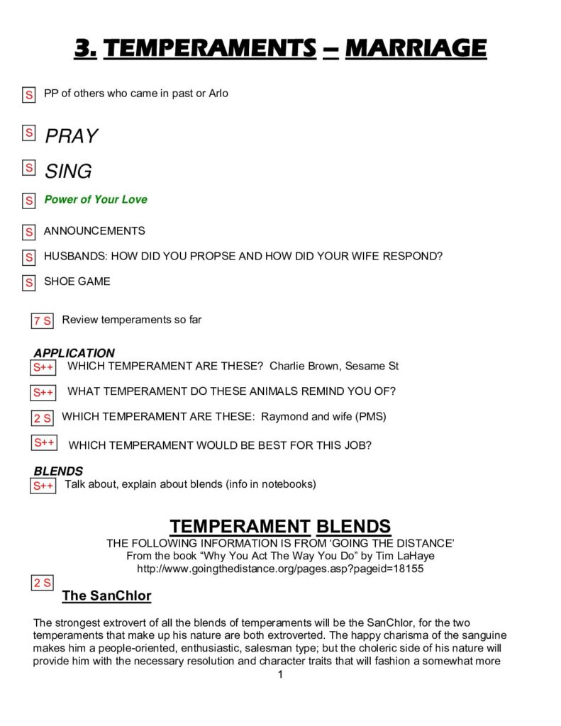 thumbnail of 3 Temperaments and marriage