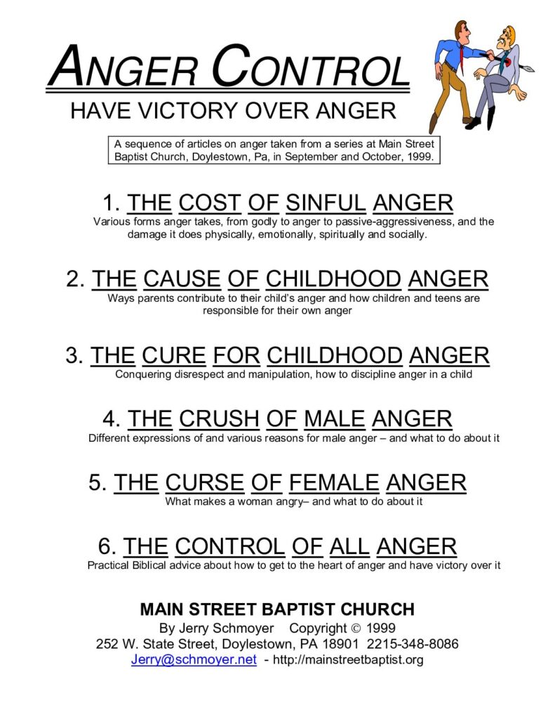 thumbnail of Anger Articles