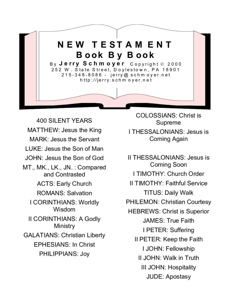 thumbnail of New Testament articles