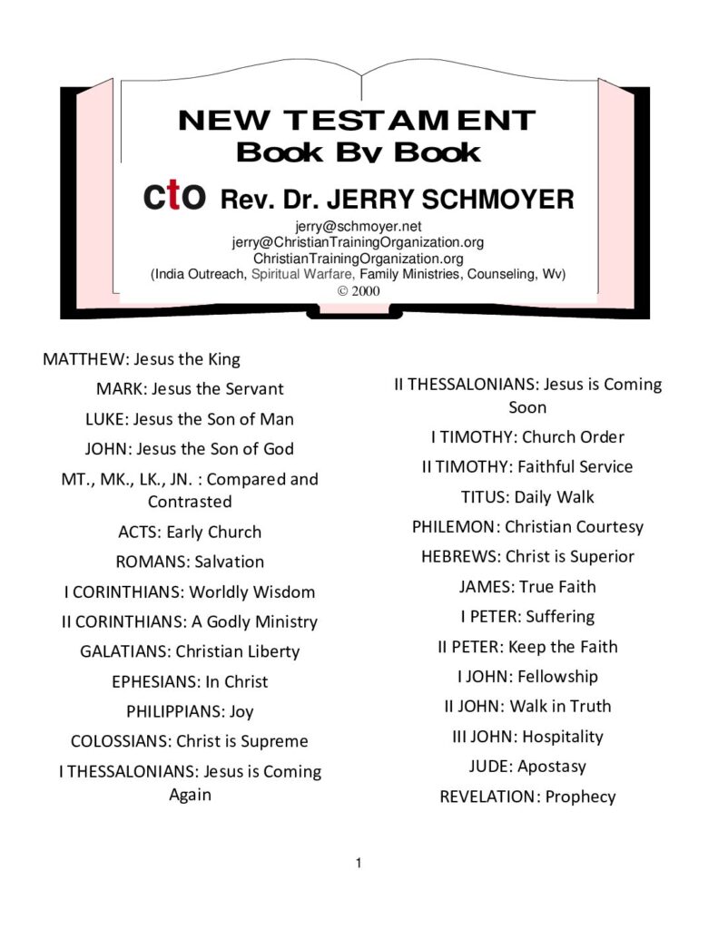 thumbnail of New-Testament-books