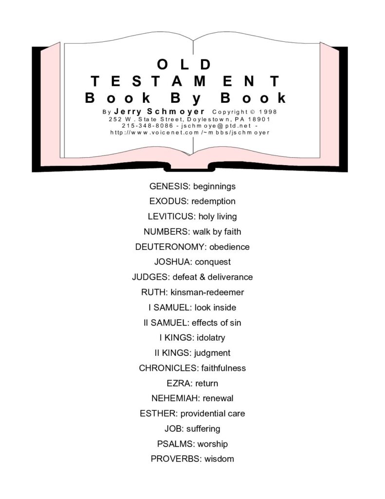 thumbnail of Old Testament artictles