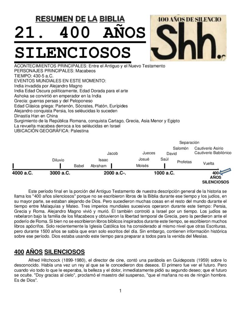 thumbnail of Resumen-de-la-Biblia-4-Bible-Overview-4-New-Testament